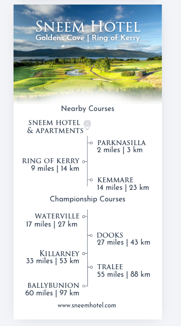 Golf Courses near Sneem